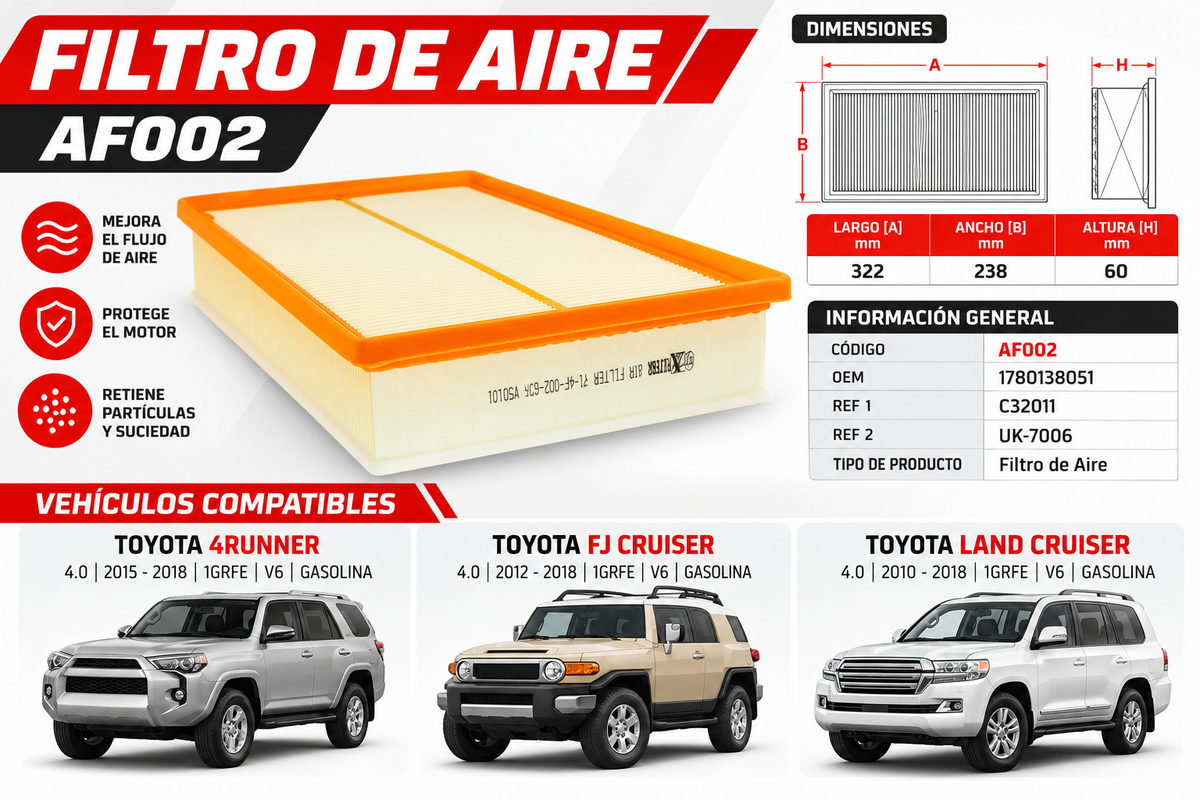 Filtro de Aire Toyota Land Cruiser 4.0 V6 — según aplicación