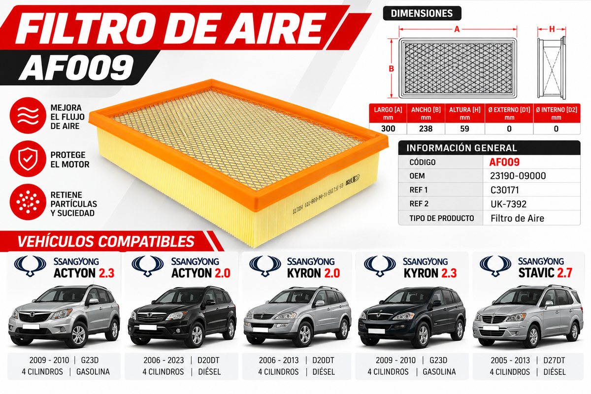 Filtro de Aire SsangYong Actyon Sports II 2.0 — 2006 - 2020