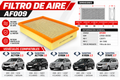 Filtro de Aire SsangYong Actyon Sports II 2.2 — 2006 - 2020