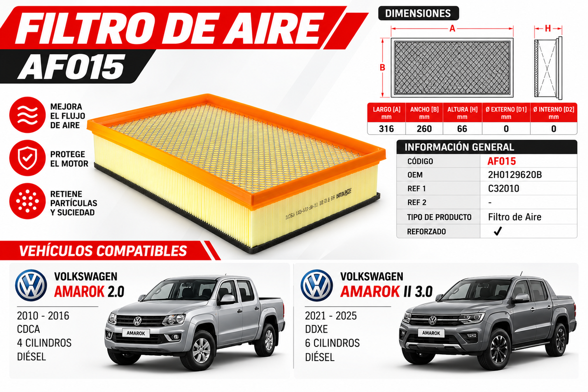 Filtro de Aire Amarok I Y II 2010-2023 2.0 C32010 AF015